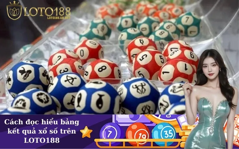 Cách đọc hiểu bảng kết quả xổ số trên LOTO188